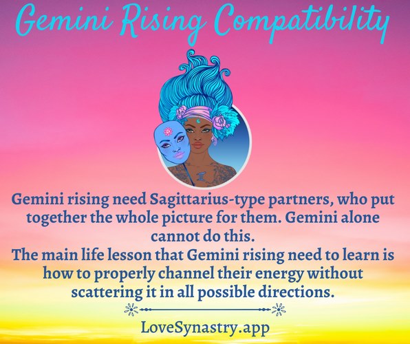 gemini rising compatibility